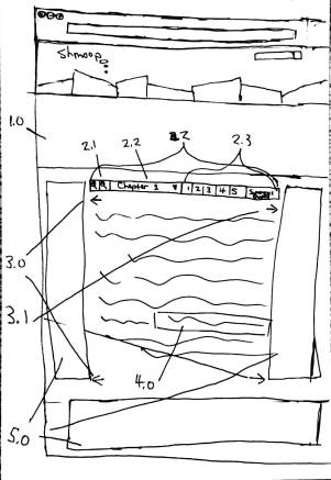 First Wireframe of eBook