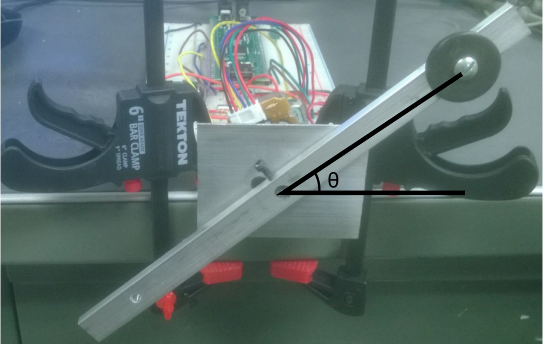 PID Motor Control System